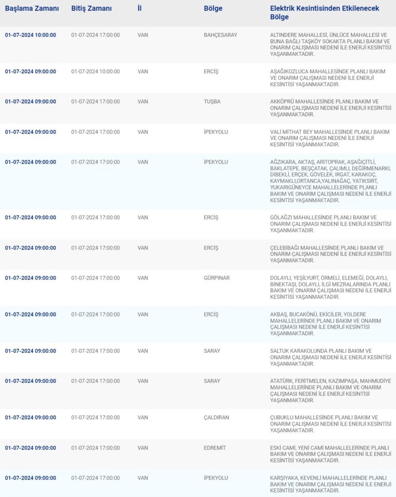 van elektrik kesintisi