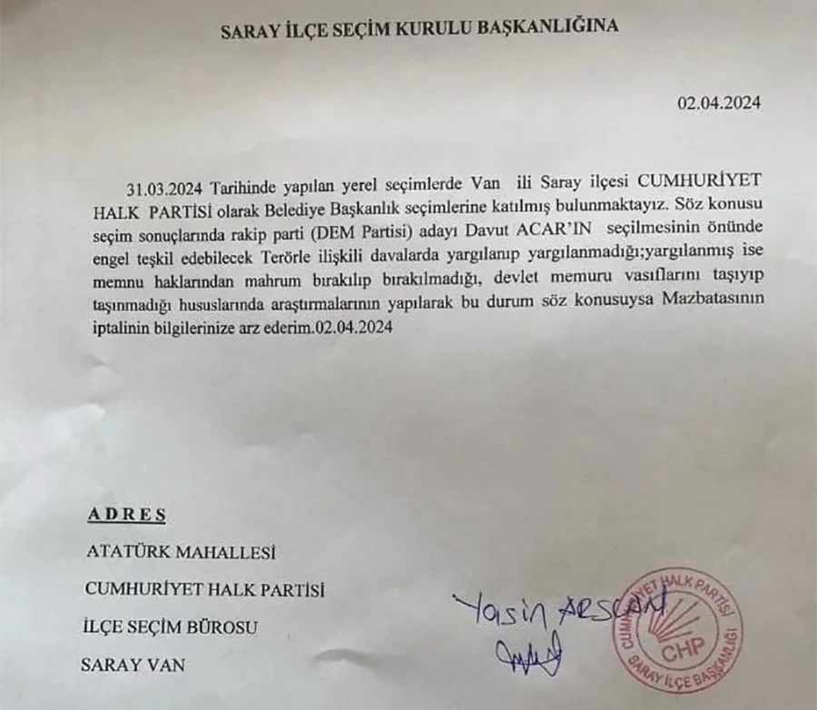 chp