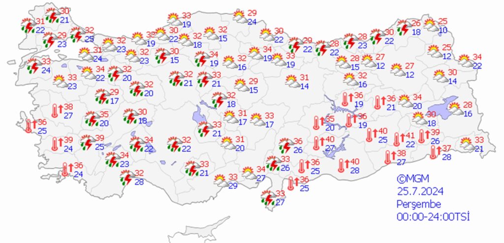 25 temmuz 2024 hava durumu
