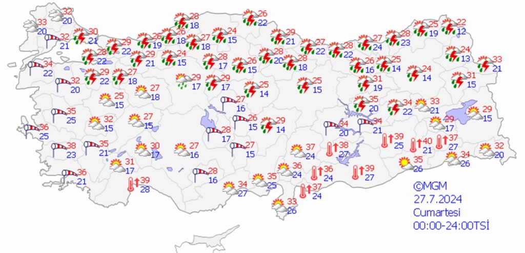 27 temmuz 2024 hava durumu