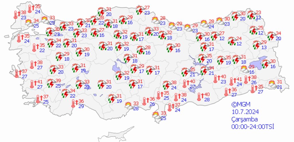 10 temmuz 2024 hava durumu