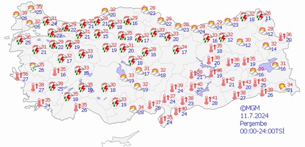 11 temmuz 2024 hava durumu