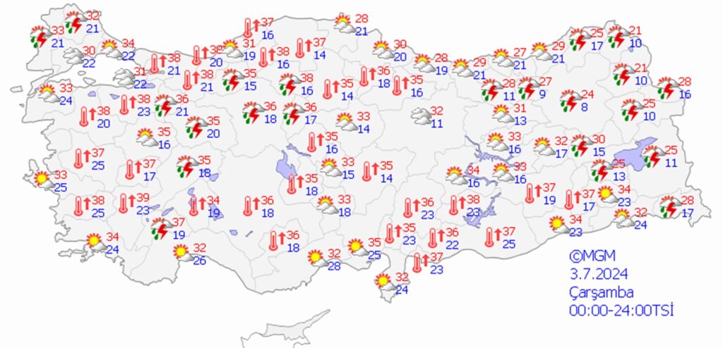 3 Temmuz 2024 hava durumu