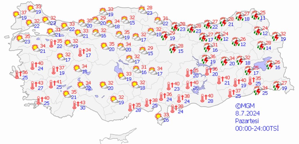 8 Temmuz 2024 hava durumu