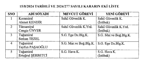 resmi gazete