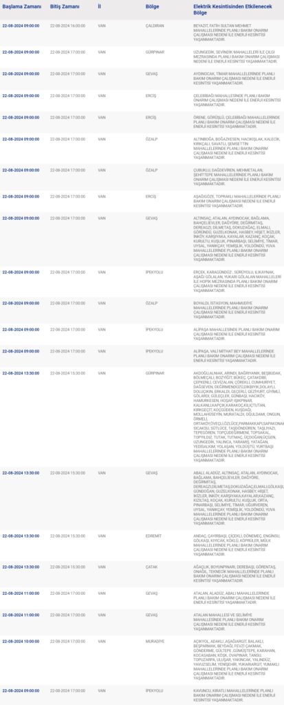 elektrik kesintisi