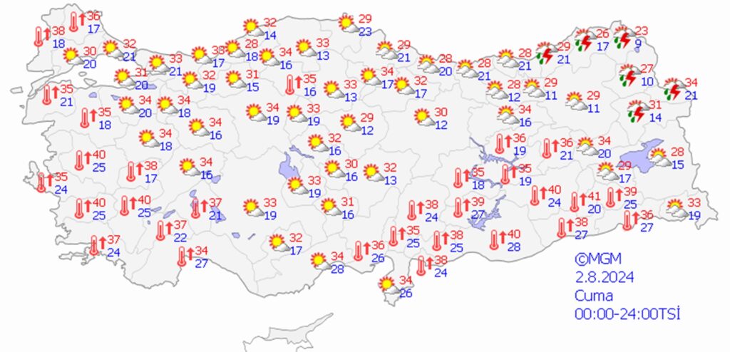 2 ağustos 2024 hava durumu