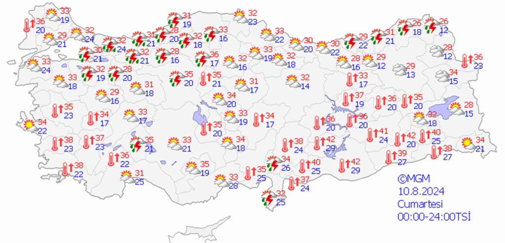 10 ağustos 2024 hava durumu