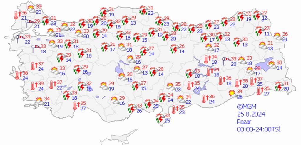 25 ağustos 2024 hava durumu