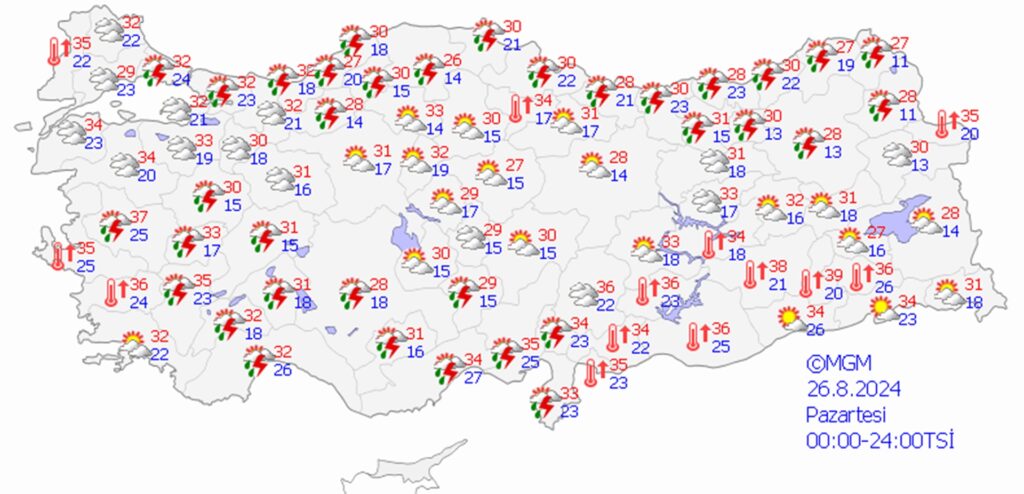 26 ağustos 2024 hava durumu