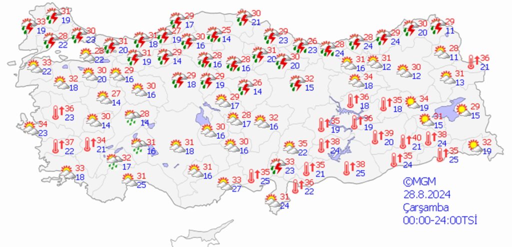 28 ağustos 2024 hava durumu