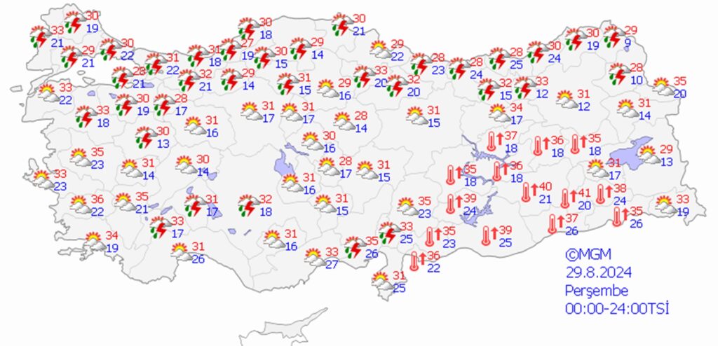 29 ağustos 2024 hava durumu