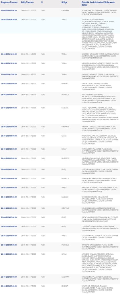 elektrik kesintisi
