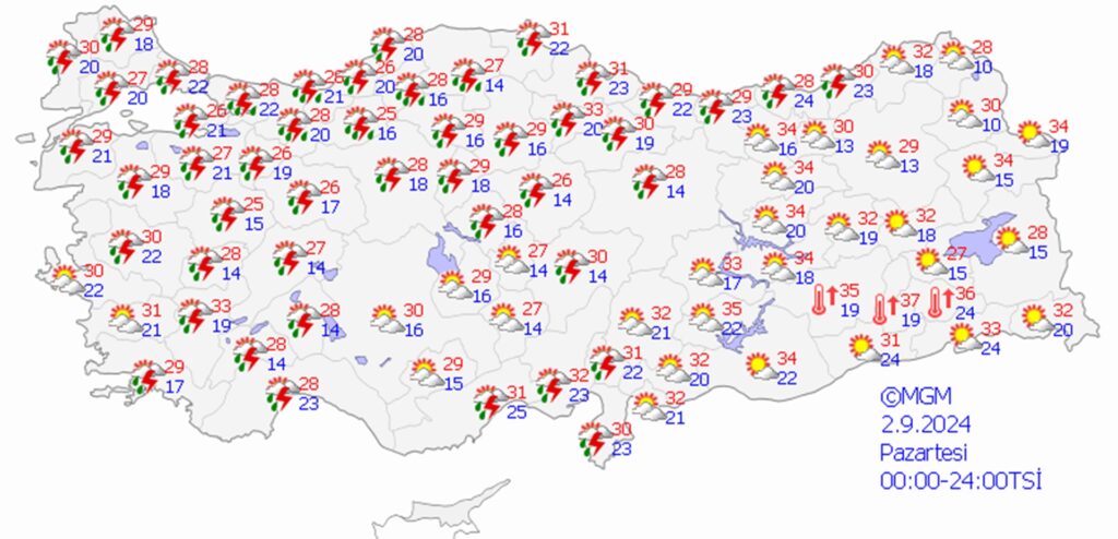 2 eylül 2024 hava durumu