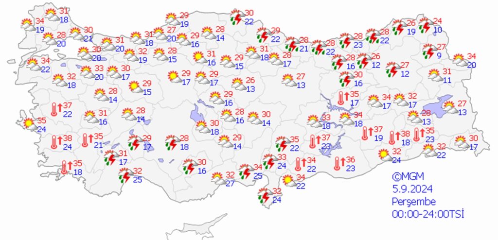 5 eylül 2024 hava durumu