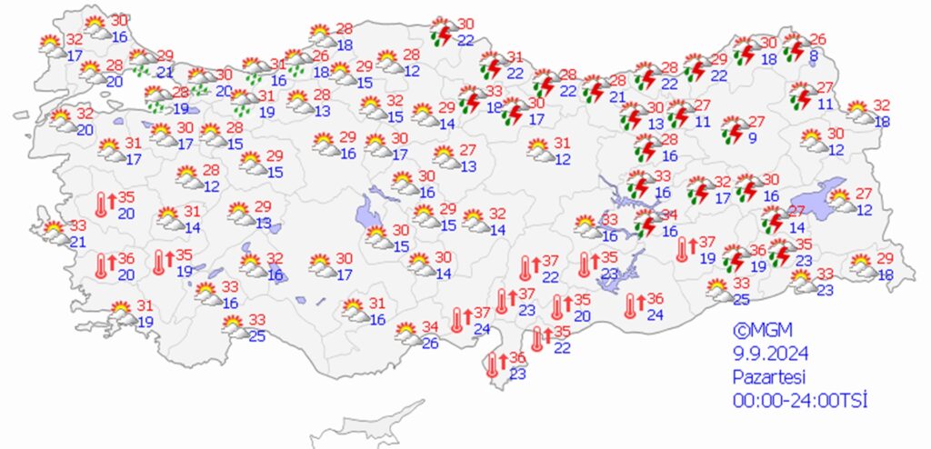 9 eylül 2024 hava durumu