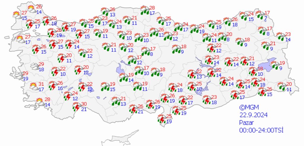 22 eylül 2024 hava durumu