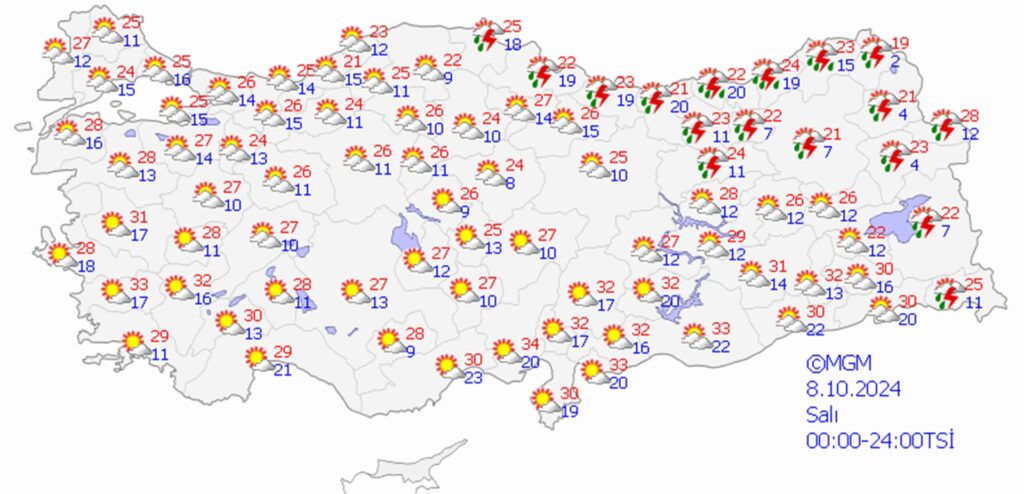 8 Ekim 2024 hava durumu