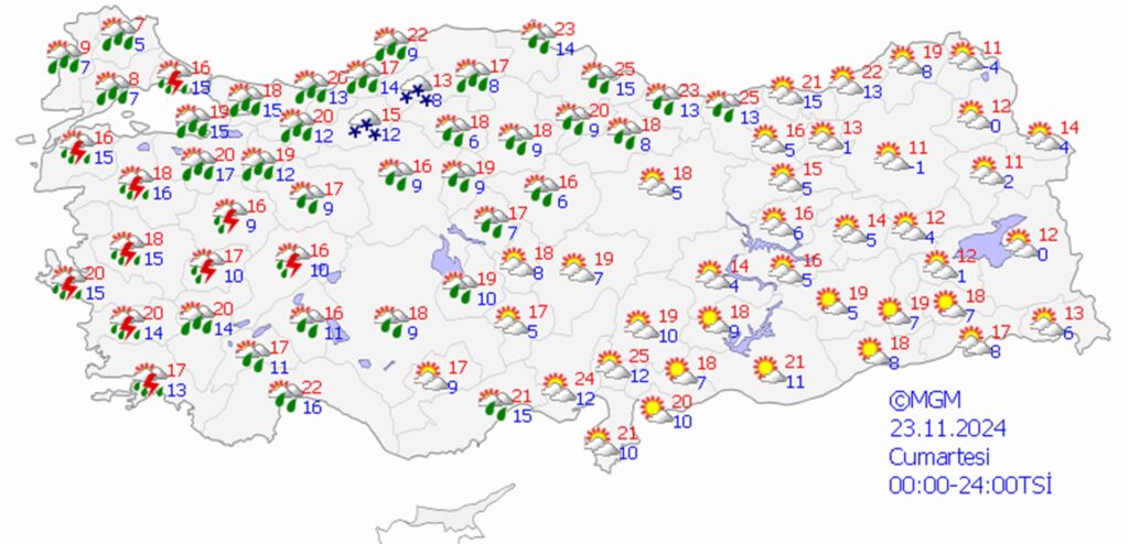 23 Kasım 2024 hava durumu