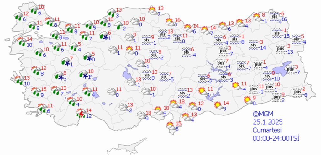 25 ocak 2025 hava durumu