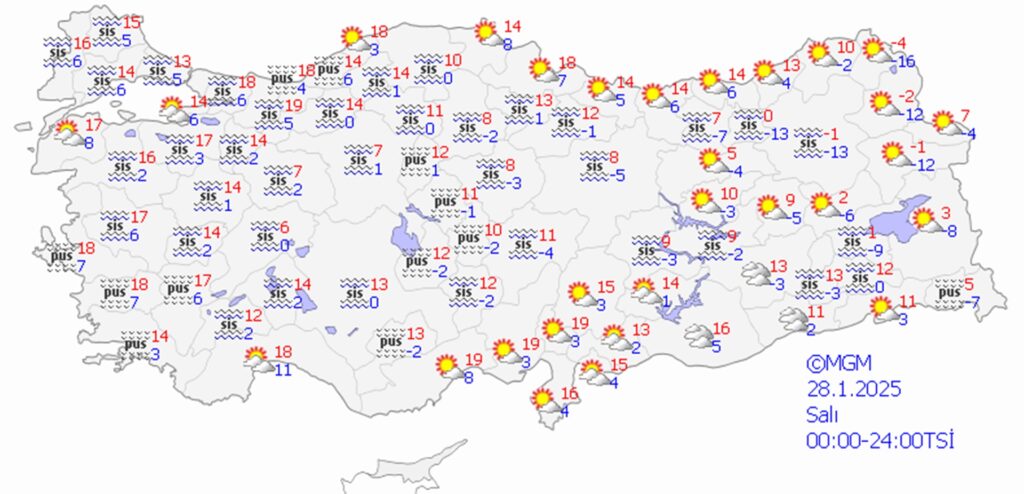 28 ocak 2025 hava durumu