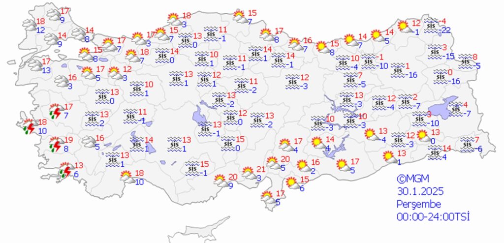 30 ocak 2025 hava durumu