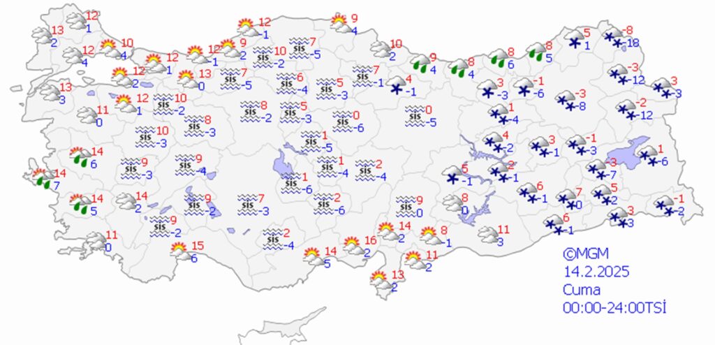 14 Şubat 2025 hava durumu