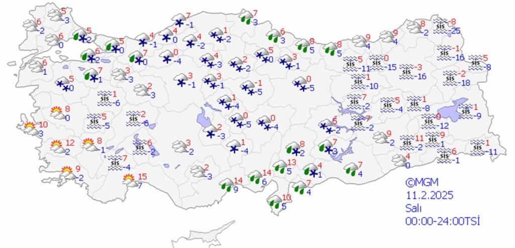 11 Şubat 2025 hava durumu