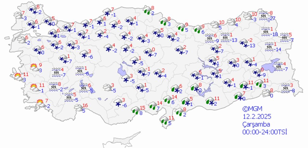 12 Şubat 2025 hava durumu