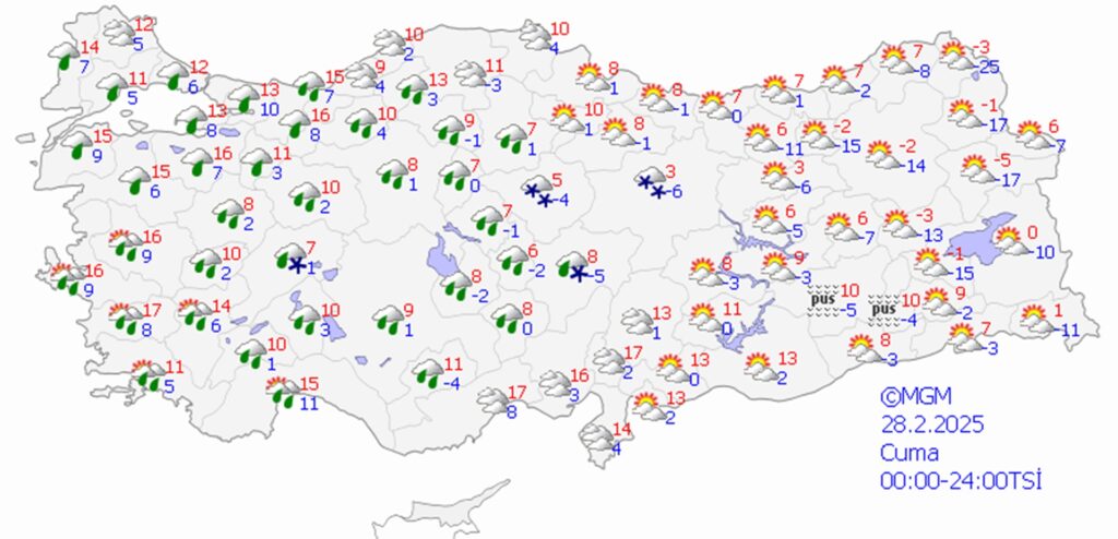 28 Şubat 2025 hava durumu