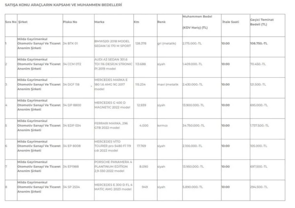 dilan polat engin polat