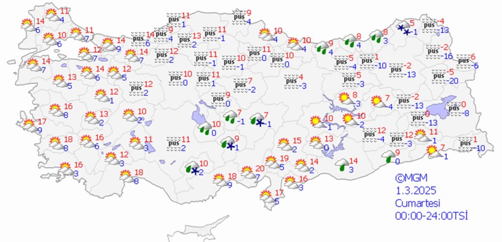 1 Mart 2025 hava durumu