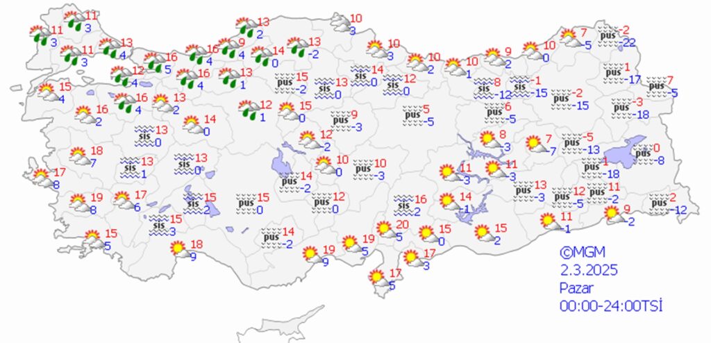 2 Mart 2025 hava durumu