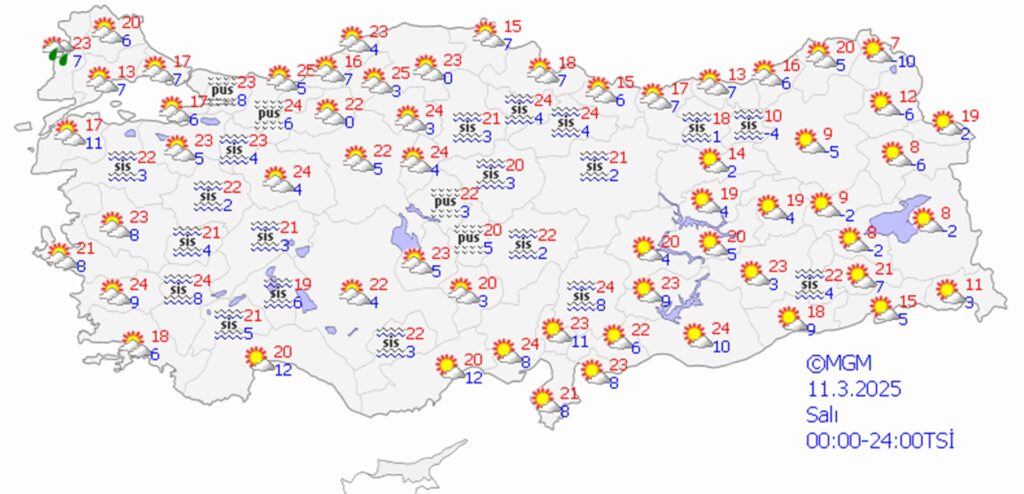 11 Mart 2025 hava durumu