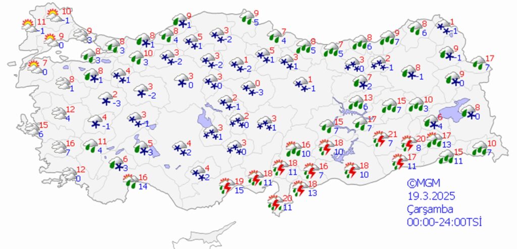 19 Mart 2025 hava durumu