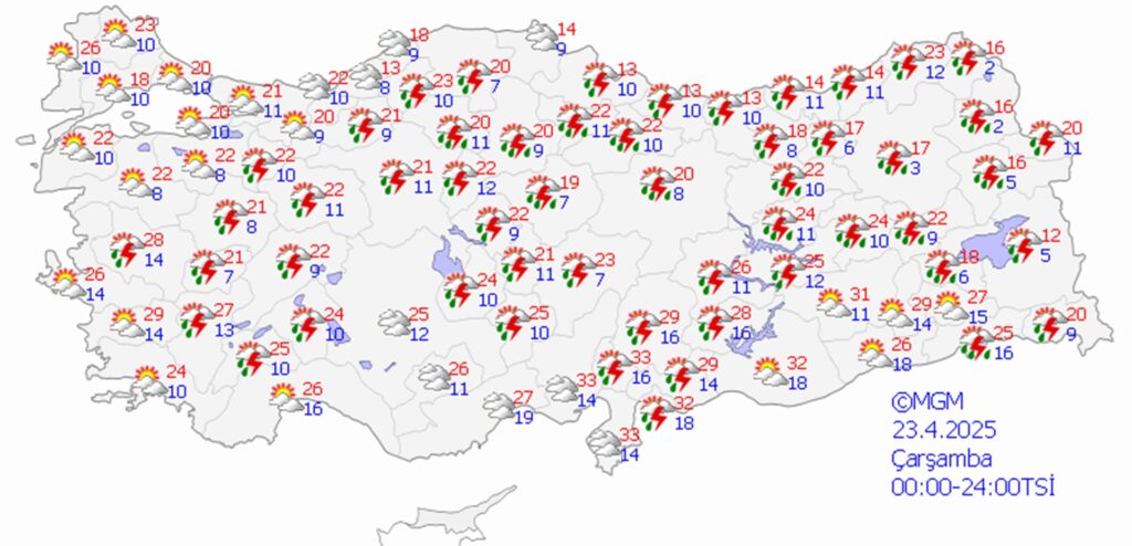 23 Nisan 2025 hava durumu