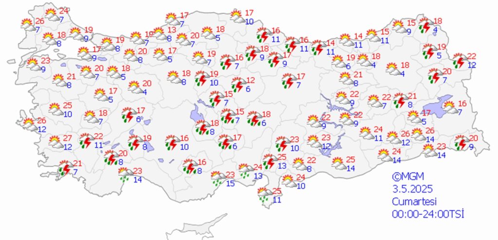 3 Mayıs 2025 hava durumu