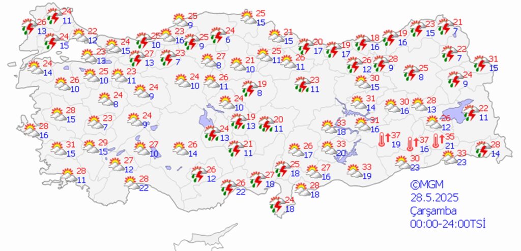 28 Mayıs 2025 hava durumu